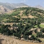 Afganistan Talukan nasıl bir yer