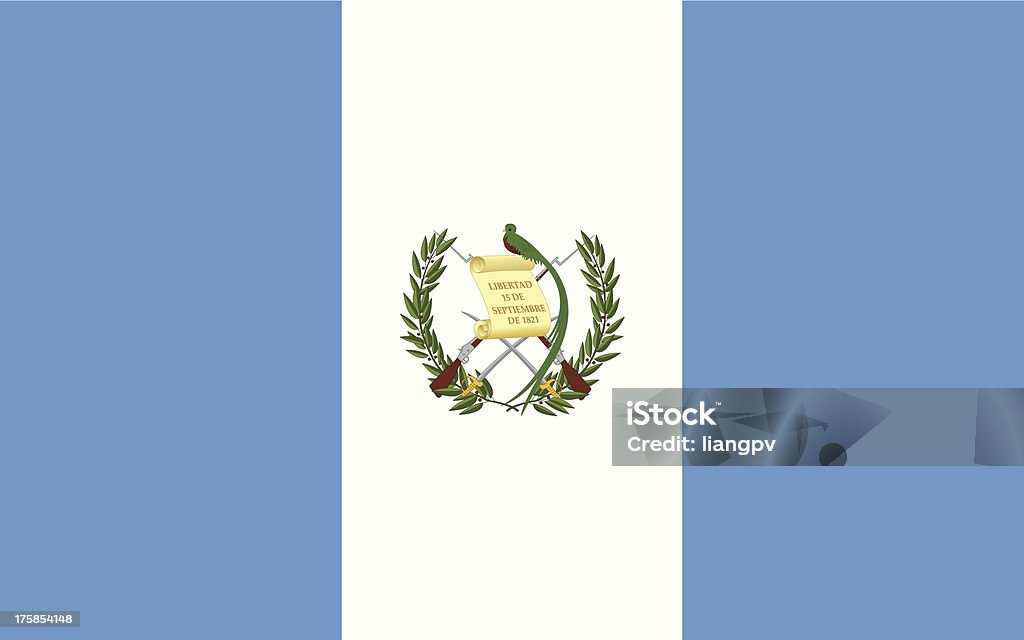 Guatemala nasıl bir yer