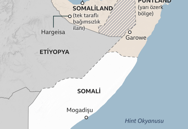 Somaliland nasıl bir yer