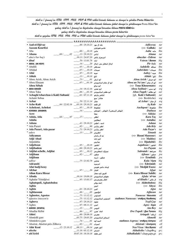 Arnavutluk Klisura (Këlcyrë) nasıl bir yer?