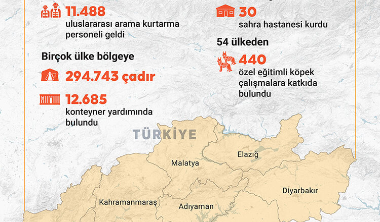 Azerbeycan Hudat nasıl bir yer